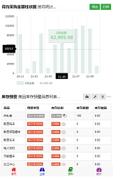 响应式erp网站案例