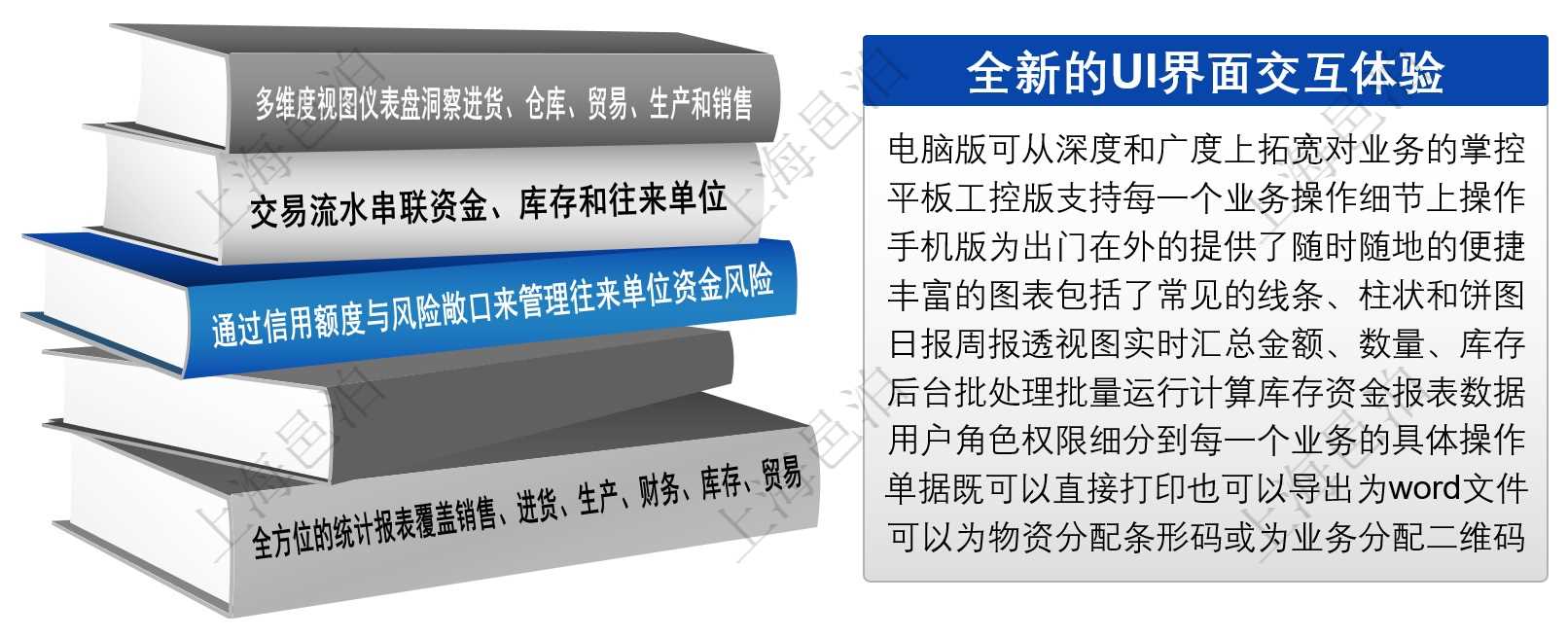 邑泊erp系统全新的ui界面交互体验自适应支持电脑、平板、工控和手机多种设备。邑泊erp丰富的图表包括了常见的线条、柱状和饼图，日报周报透视图实时汇总金额、数量、库存。邑泊erp通过交易流水串联起资金、库存和往来单位，通过信用额度和风险敞口来管理往来单位资金风险。