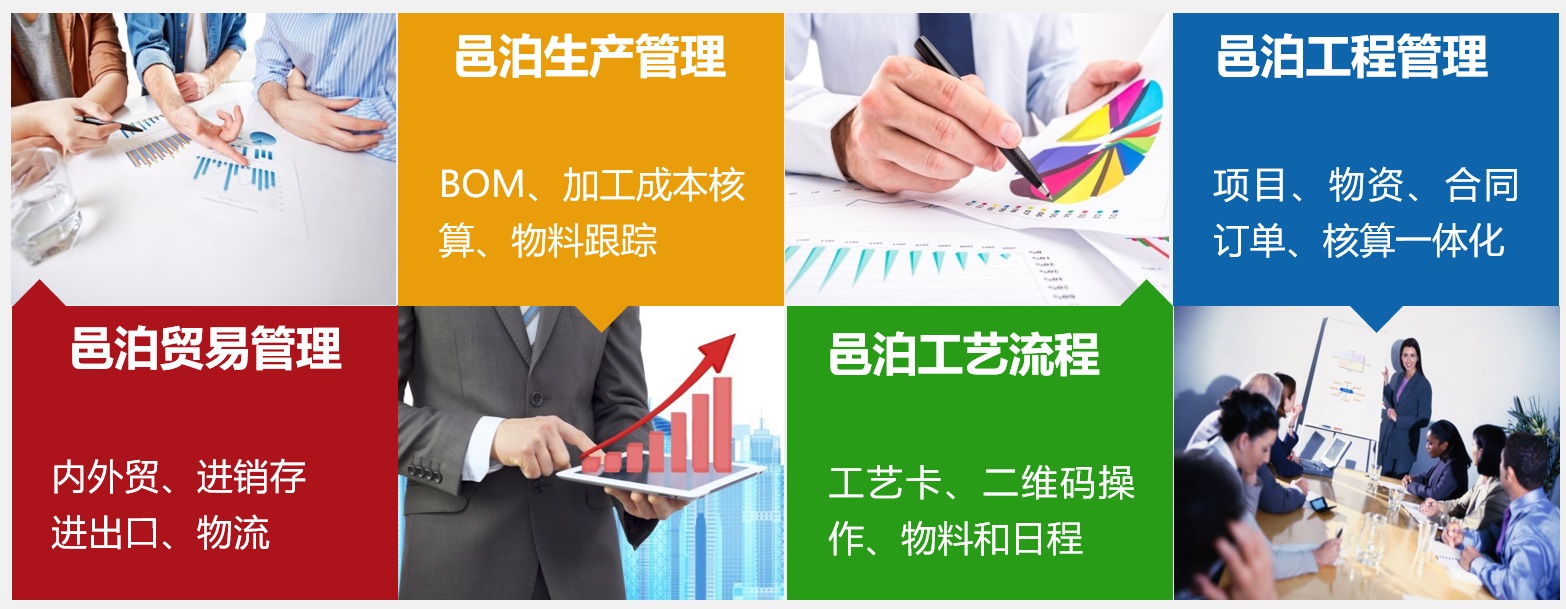 邑泊体育用品进销存金融财资数据库系统包括贸易管理、生产军事管制、工艺流程和工程管理几大模块。体育用品进销存金融财资数据库系统支持内贸、外贸、进销存、进出口、物流、bom、加工成本核算、物料跟踪、工艺卡、二维码、物料、日程、项目、物资、合同、订单及项目核算整机，满足体育用品客户需求。
