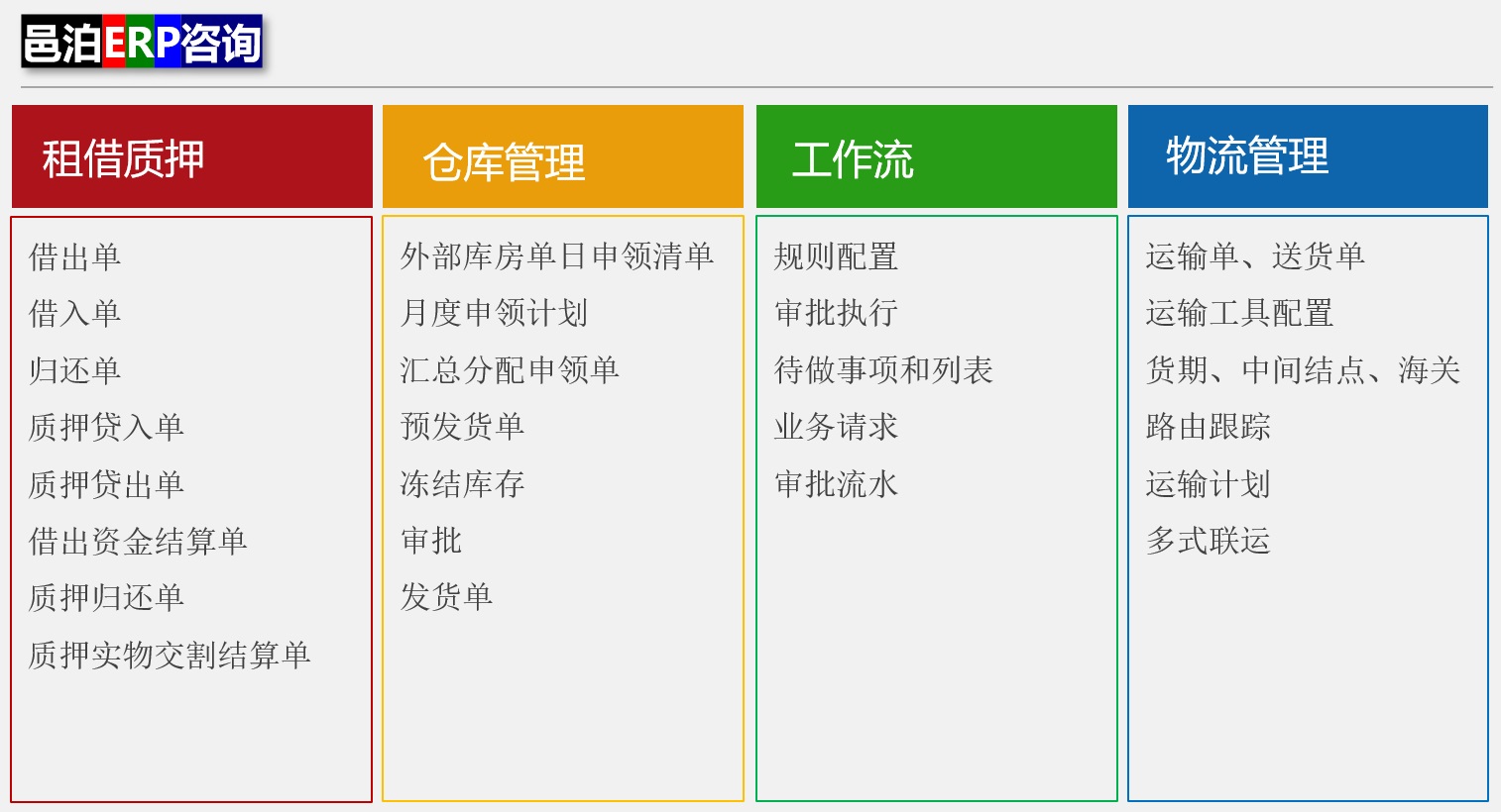 邑泊erp还敲边鼓租借质押业务，比如借出单、借入单、璧还单、质押单、质押归还单子、质押实物交割结算单。邑泊金矿采炼客户管理云服务还有仓库管理、工作流引擎和物流管理等块模功能。