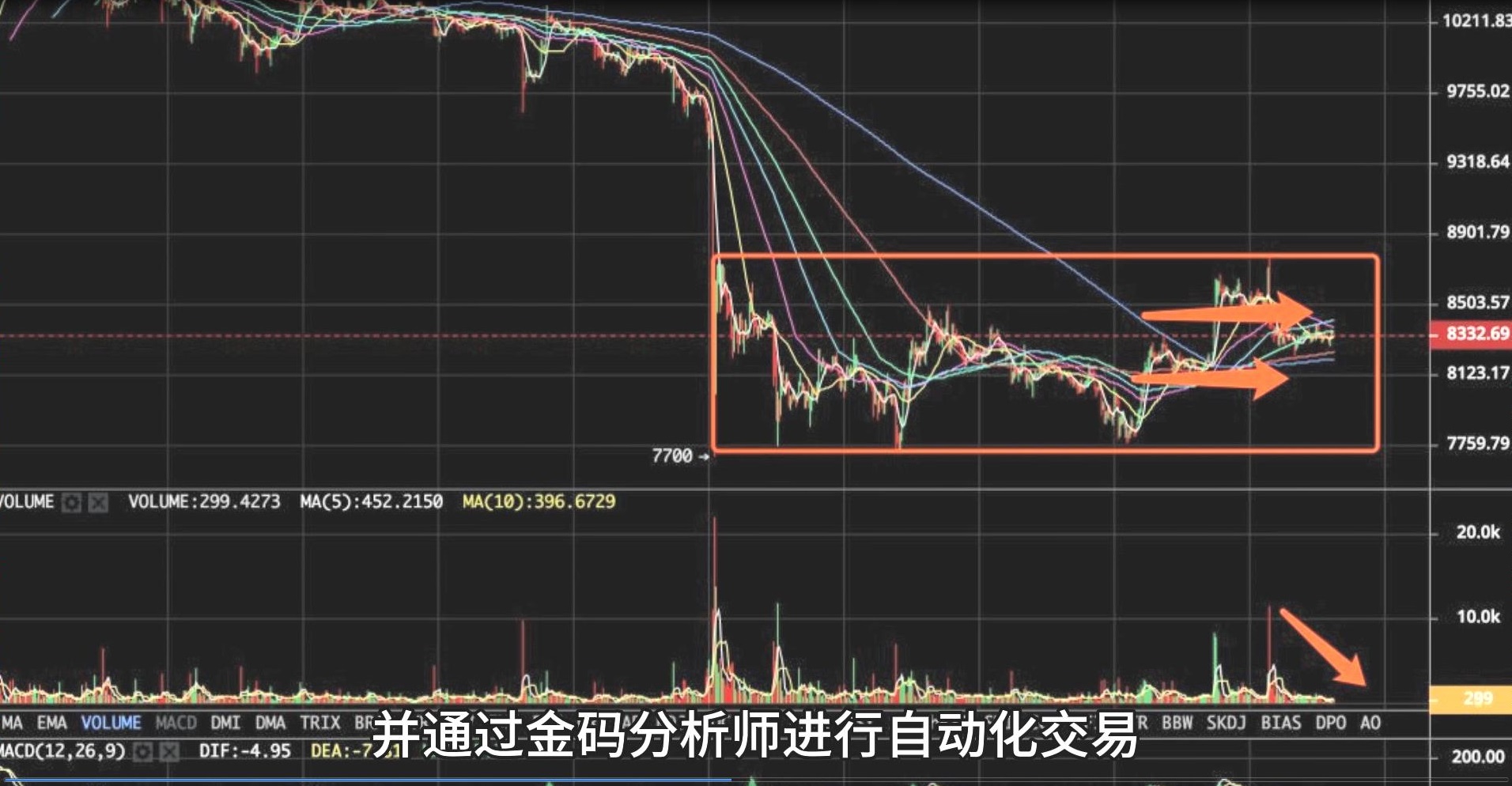 邑泊司库treasury管理需要保持透明度和公开度，向组织内部和外部利益相关者提供准确和马上的财务信息。