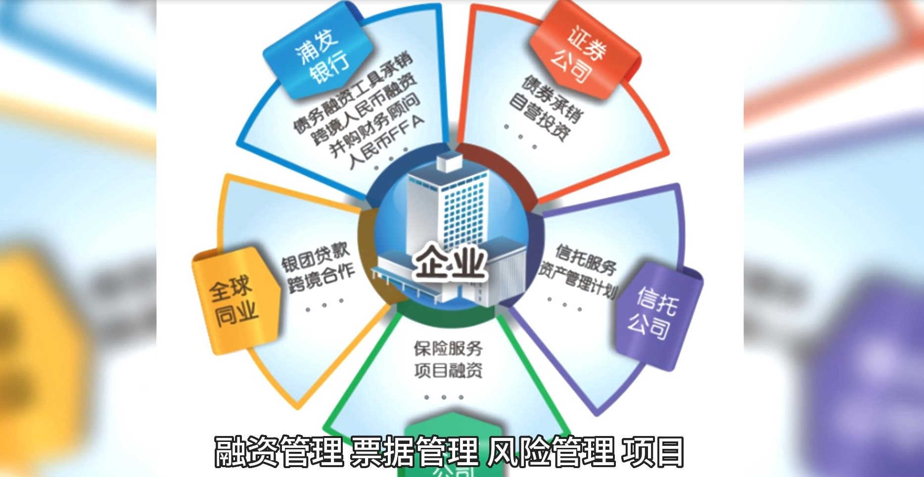 邑泊财务资金saas的应用程序通常是由第三方开发商开发，为用户提供了更加广泛和灵活的选择。