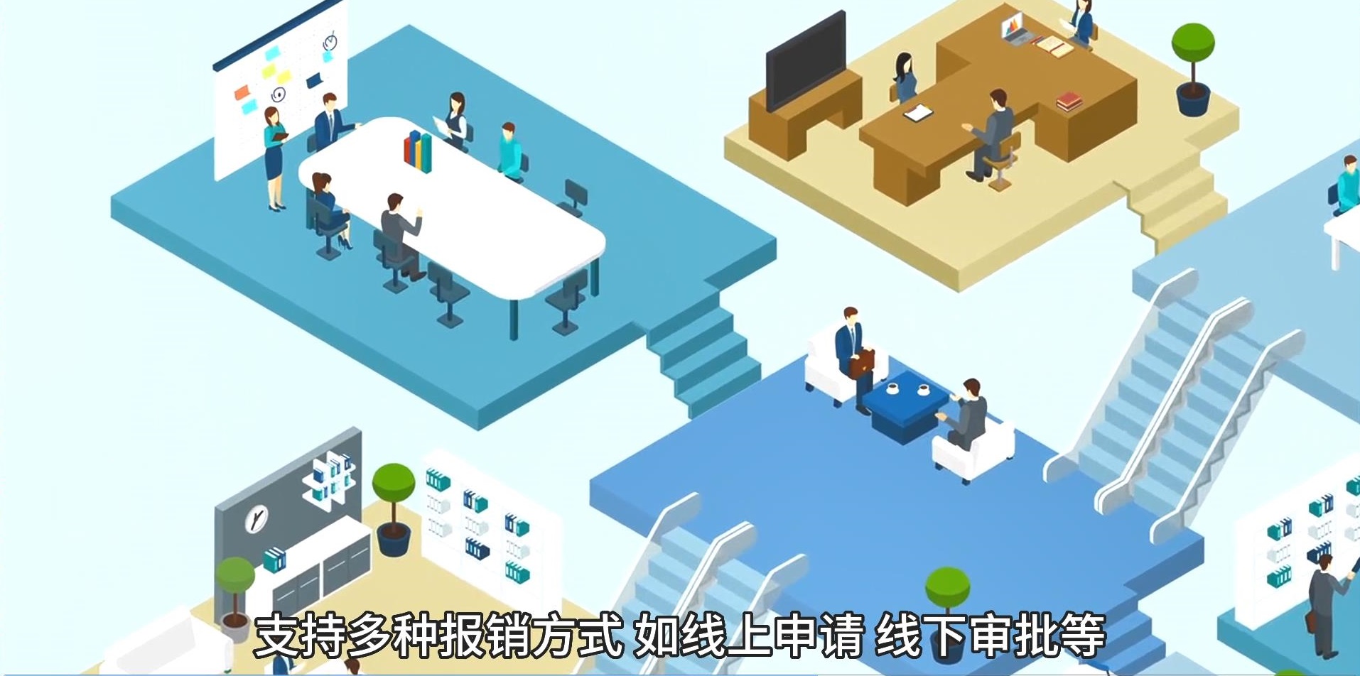 邑泊进销存资金司库软件席卷财务核算、预算管理、资金管理、财务报表等功能；