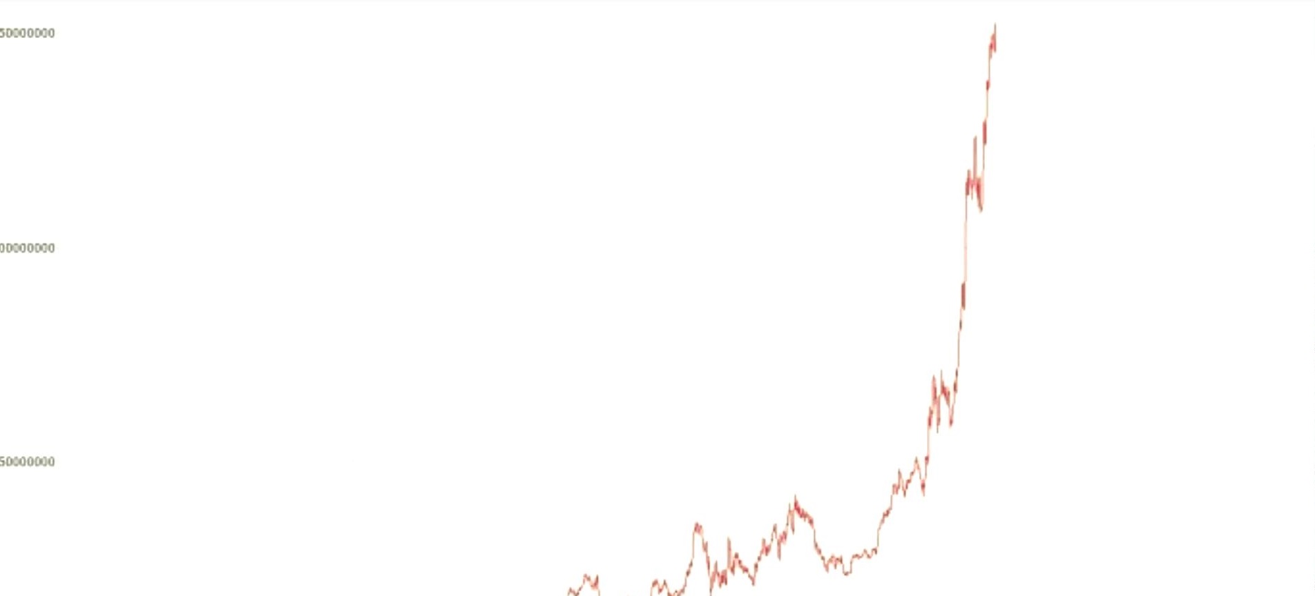 邑泊皮手套进销存销售资金司库管理软件信息安全：保障企业资金和信息的安全，囊括身份认证、权能管治等。